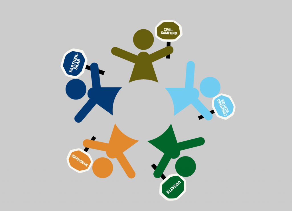 familie_ringen_med_skilte familie_ringen_med_skilte